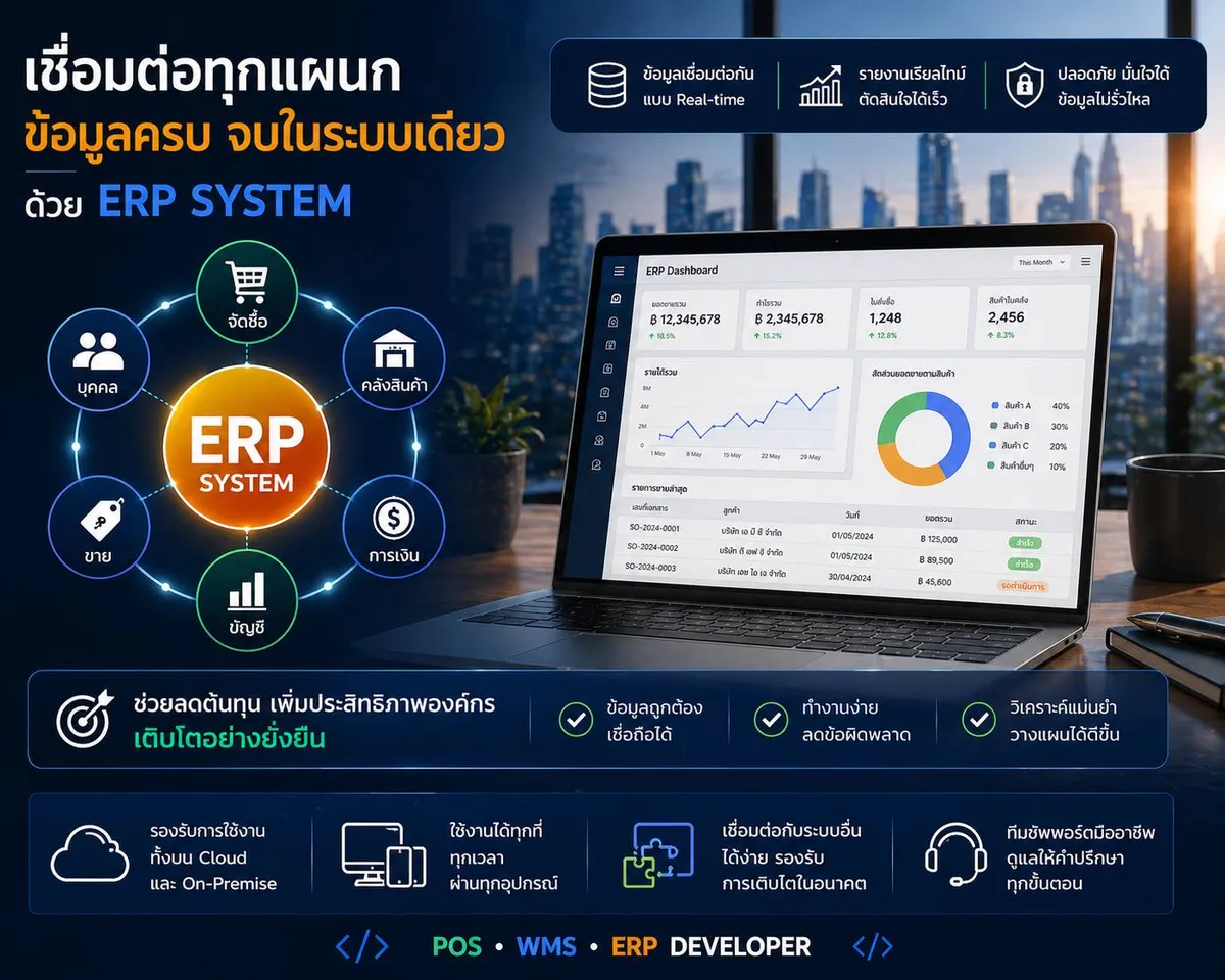 ERP SYSTEM