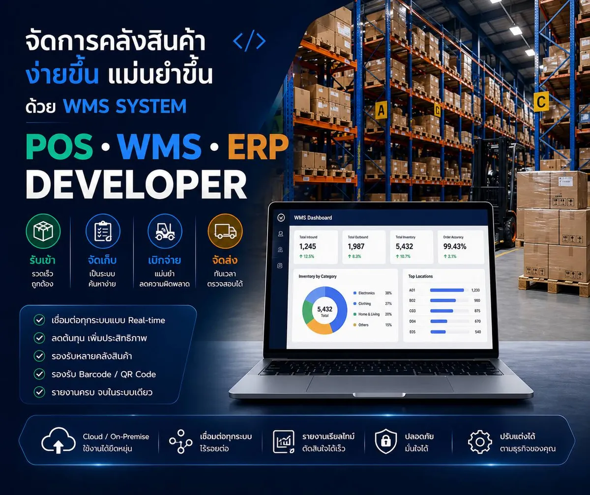 ระบบคลังสินค้า WMS